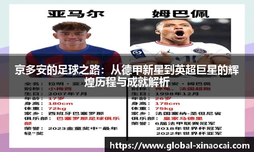 关键词4