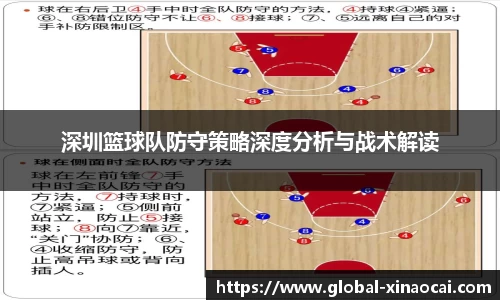 深圳篮球队防守策略深度分析与战术解读