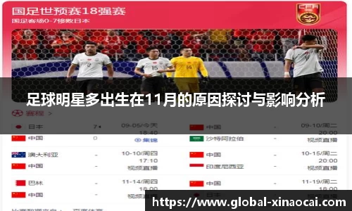 足球明星多出生在11月的原因探讨与影响分析